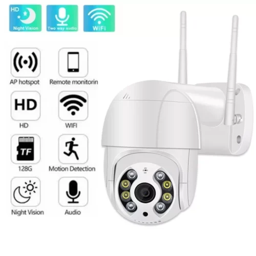 IP Camera